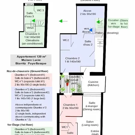 Appartement Pays Basque - Maison Lucie *