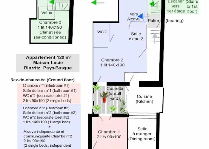 Appartement Pays Basque - Maison Lucie *